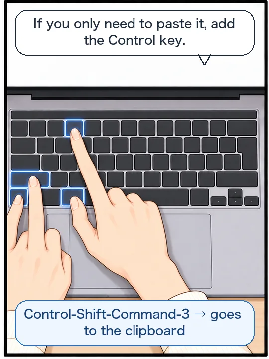 Hands pressing four keys on the keyboard: Control, Shift, Command and 3