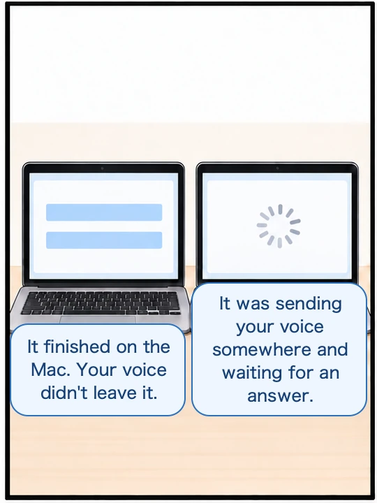 Two Macs compared, showing how to read it when text appears and when nothing appears and it keeps you waiting