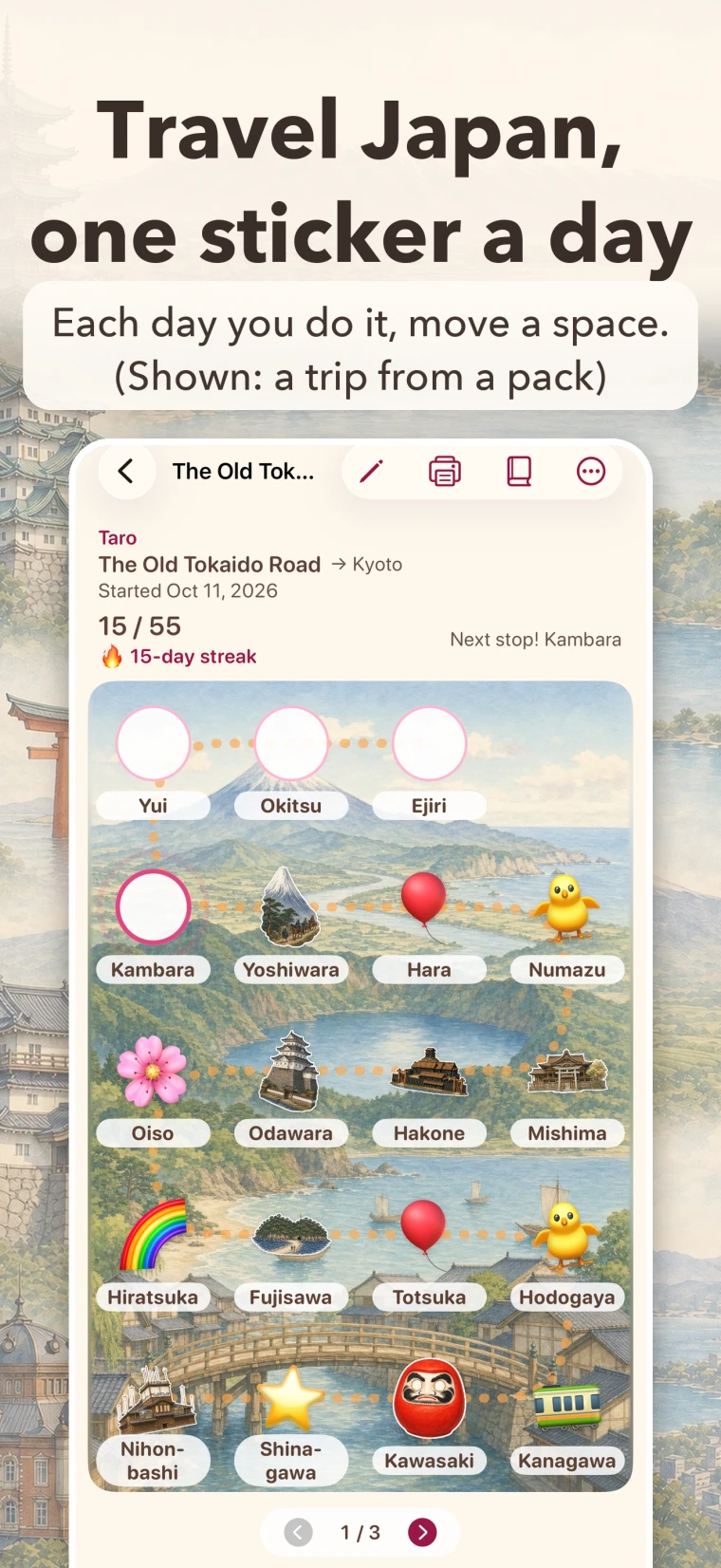 “Travel Japan, one sticker a day.” The trip map of the old Tokaido road: post towns and stickers on a watercolor map, with 15 / 55 and a 15-day streak at the top